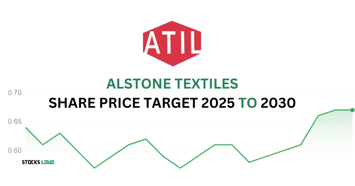 Alstone textiles share price target 2025 to 2030