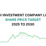 Yamini Investment share price target