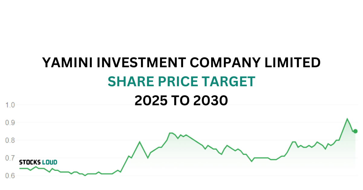 Yamini Investment share price target