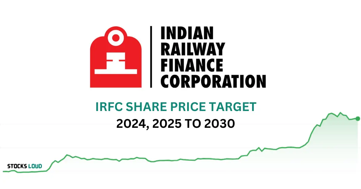 IRFC share price target 2024, 2025, 2030